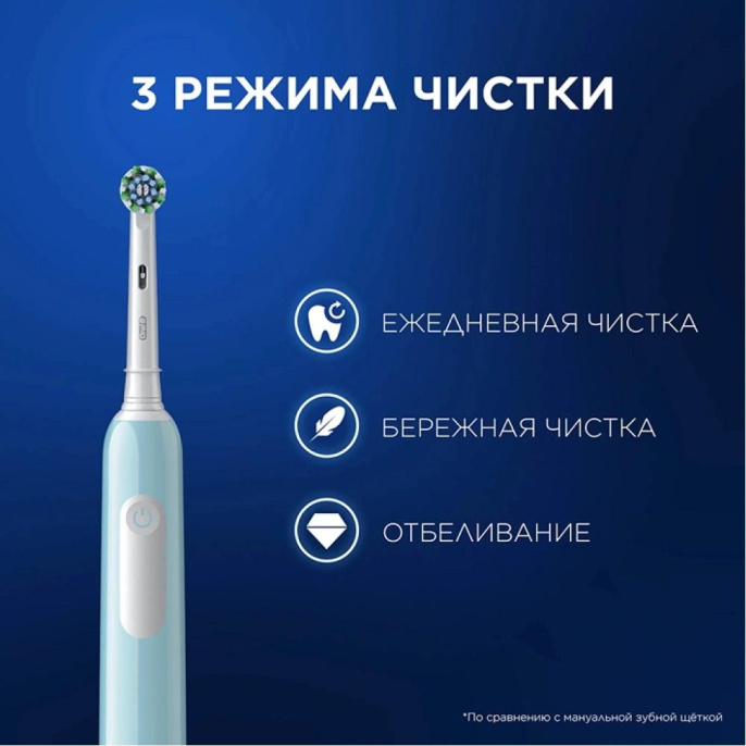 Зубная щетка электрическая Oral-B Pro 1 80870244 голубой