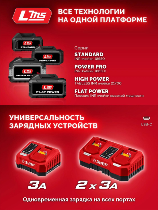 Батарея аккумуляторная Зубр АКБ-20-2 20В 4Ач Li-Ion АКБ-20-4