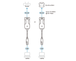 USB конвертер ATEN UC232BF / UC232BF-AT
