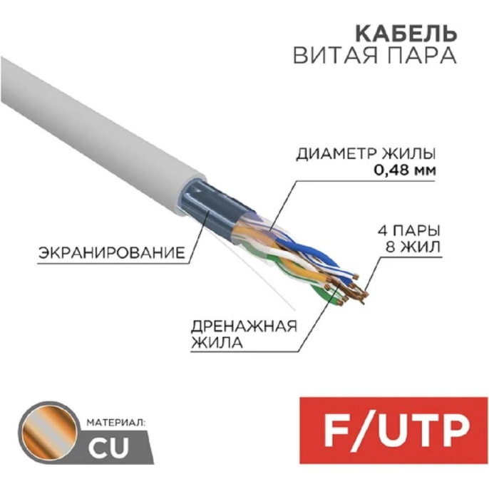PROconnect 01-0152-100 Кабель витая пара F/UTP, CAT 5е, PVC, 4PR, 24AWG, INDOOR, SOLID, серый, 100м