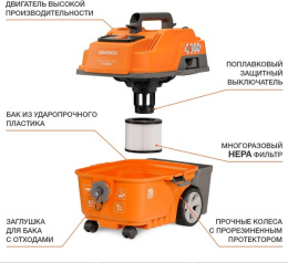 Строительный пылесос Daewoo DAVC 2000 Home 1500Вт (уборка: сухая/влажная/выдув/сбор воды) оранжевый