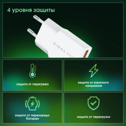 Сетевое зар./устр. Digma Pro DPW2A 20W 3A PD+QC USB-C/USB-A универсальное белый DPW2A2GX11WH