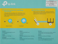 Wi-Fi адаптер TP-LINK TL-WN722N USB 2.0