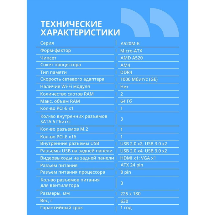 Материнская плата CBR A520M-K {Socket AM4, 2*DDR4, mATX, VGA+HDMI, 1*PCIEx16/1*PCIEx1/1*M.2 NVME & SATA , 4*SATA3, 4*USB2+2*USB3, Glan} (MB-MSA520M-K-65W-BLK)