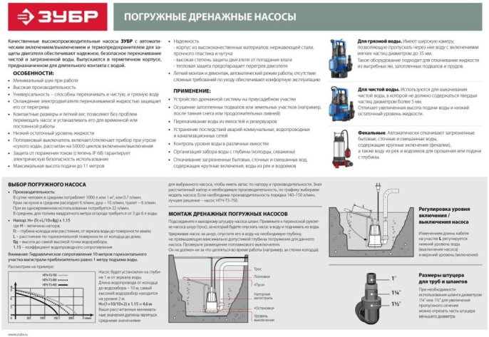 Насос фекальный Зубр Мастер НПФ-250,  центробежный, погружной, 9000л/ч