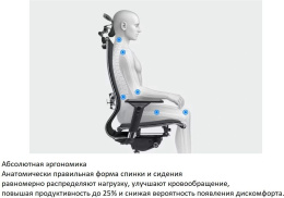 Кресло руководителя МЕТТА Yoga 4DF B2-5D - YM93, сетка, до 150кг, синхромеханизм, регулируемые 5D подлокотники,  черный/черный