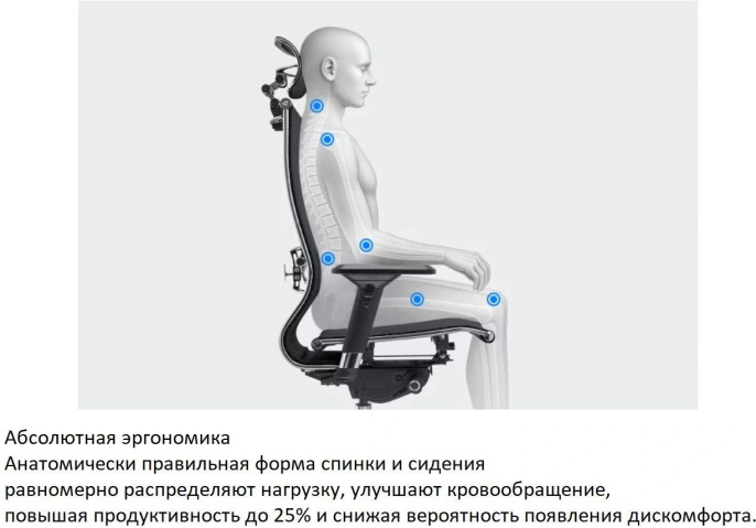 Кресло руководителя МЕТТА Yoga 4DF B2-5D - YM93, сетка, до 150кг, синхромеханизм, регулируемые 5D подлокотники,  черный/черный