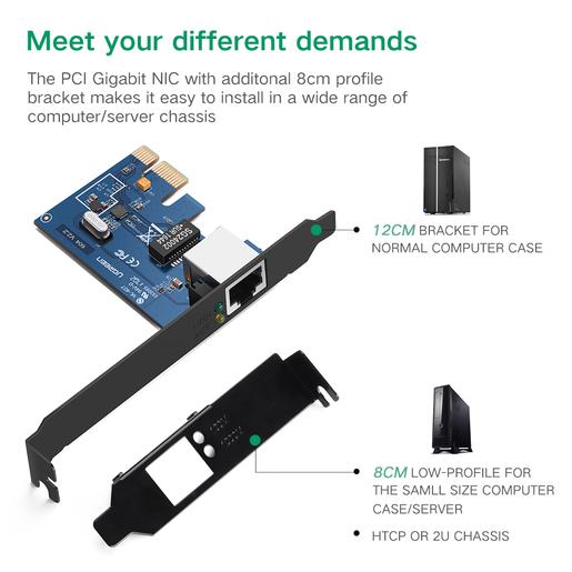 Адаптер UGREEN US230 (30771) Gigabit 10/100/1000Mbps PCI Express Network Adapter. Цвет: черный
